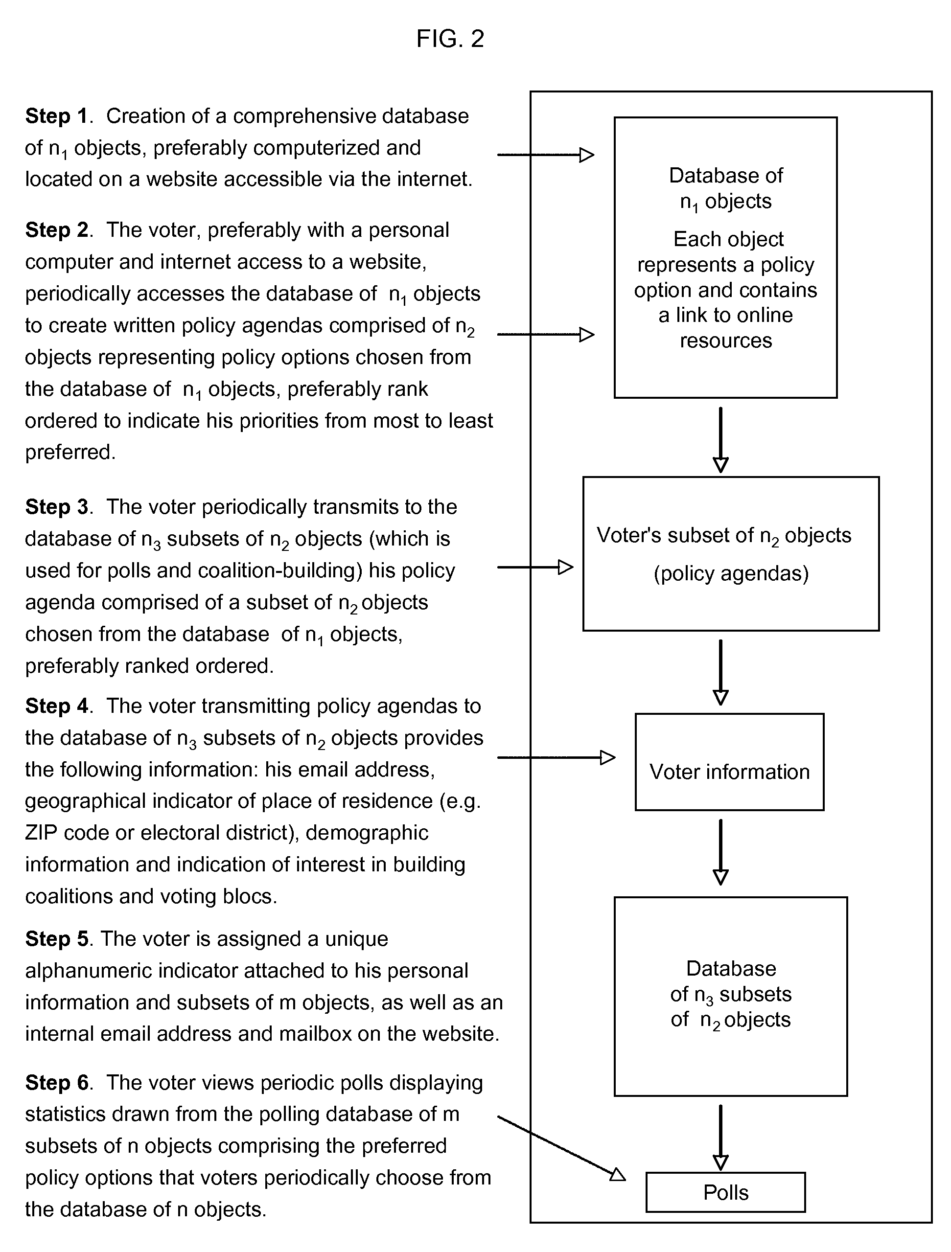 Interactive voter choice system