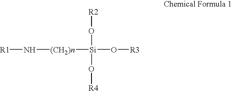 Poly(Silsesquioxane) Spherical Particle Containing Ultraviolet Light-Absorbing Group and Manufacturing Method Thereof