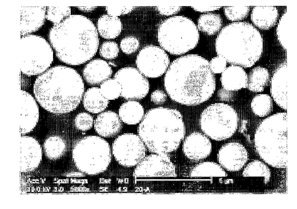 Poly(Silsesquioxane) Spherical Particle Containing Ultraviolet Light-Absorbing Group and Manufacturing Method Thereof