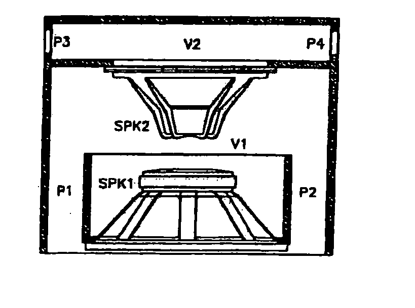 Low frequency loudspecker enclosure with configurable directivity