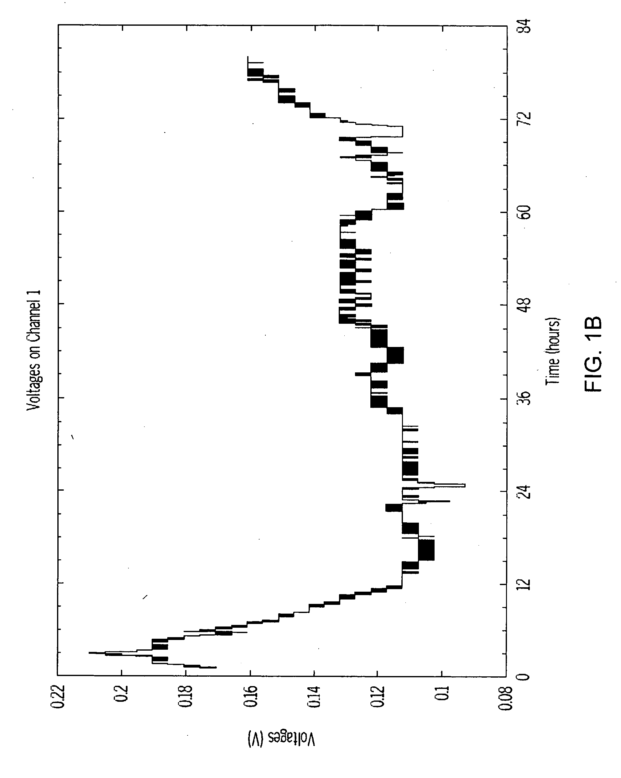 Microbial fuel cell