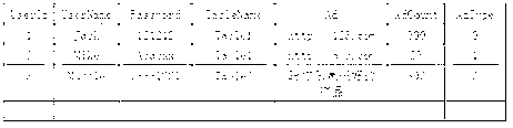 Intelligent response robot software