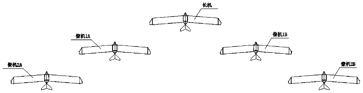 Cluster-type bionic solar power unmanned aerial vehicle