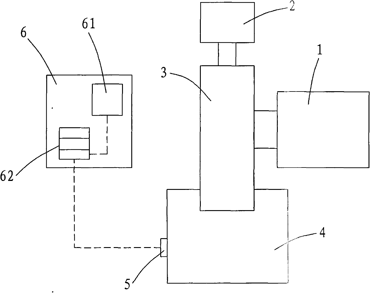 Intelligent automatic dosing control system