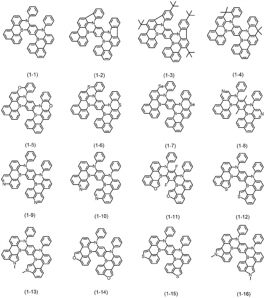 Bora or phosphorus heterocyclic fused ring compound, preparation method thereof and luminescent device