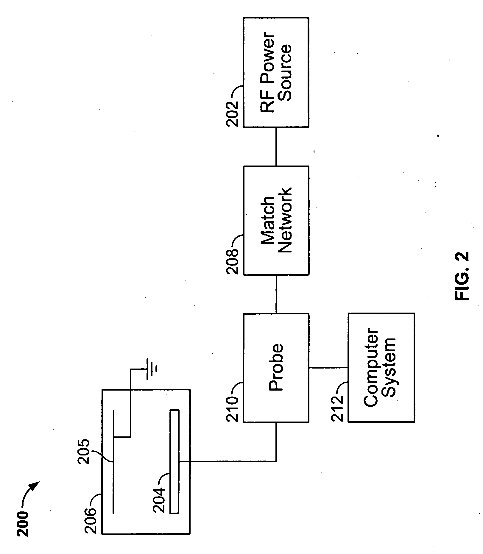 Method for toolmatching and troubleshooting a plasma processing system