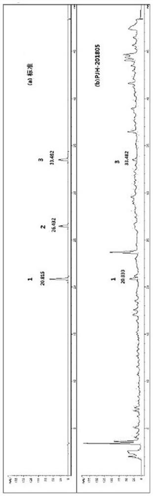 Composition comprising combination of red clover extract and hops extract for improvement of menopausal disorder