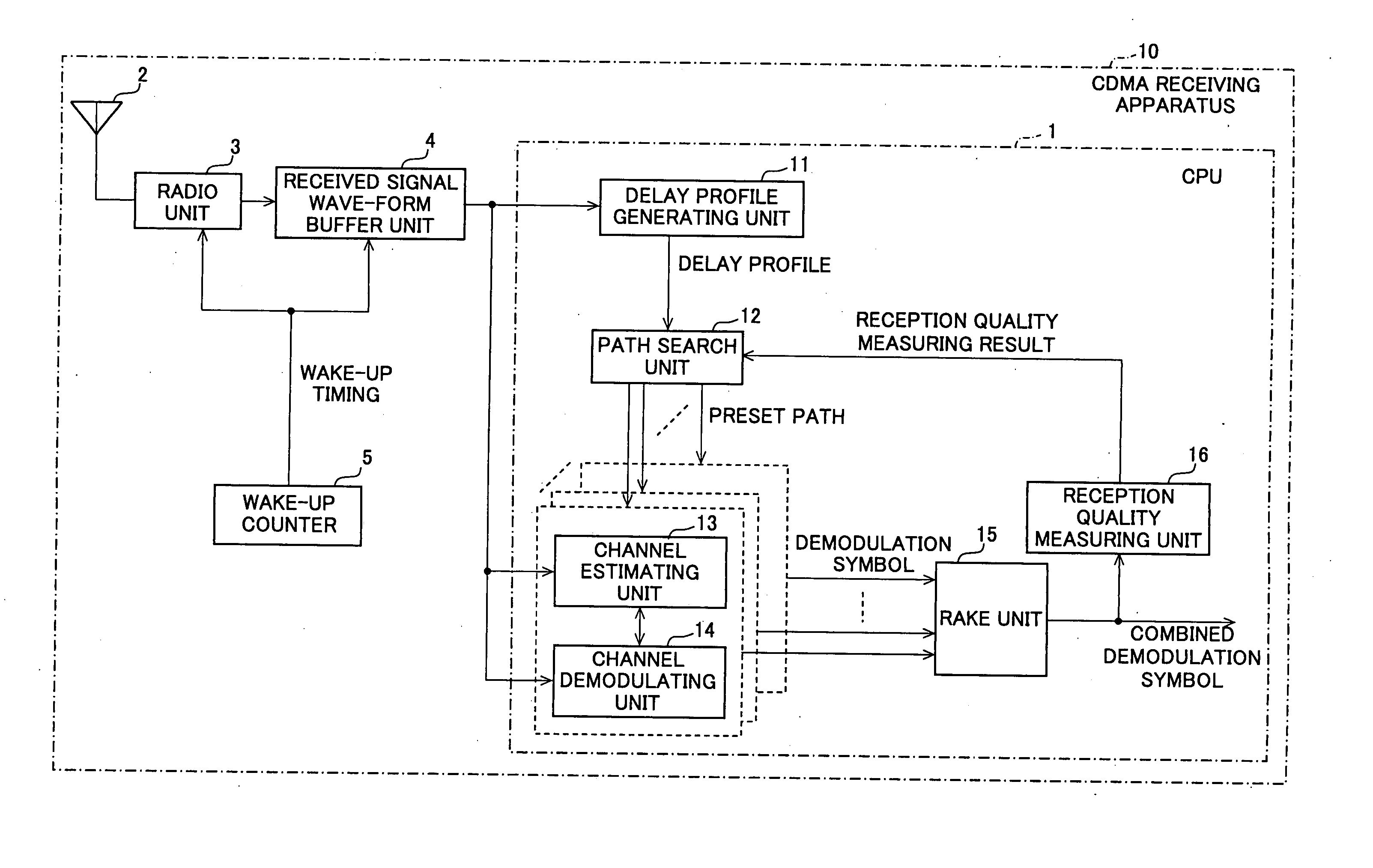 CDMA receiving apparatus, method, program and recording medium