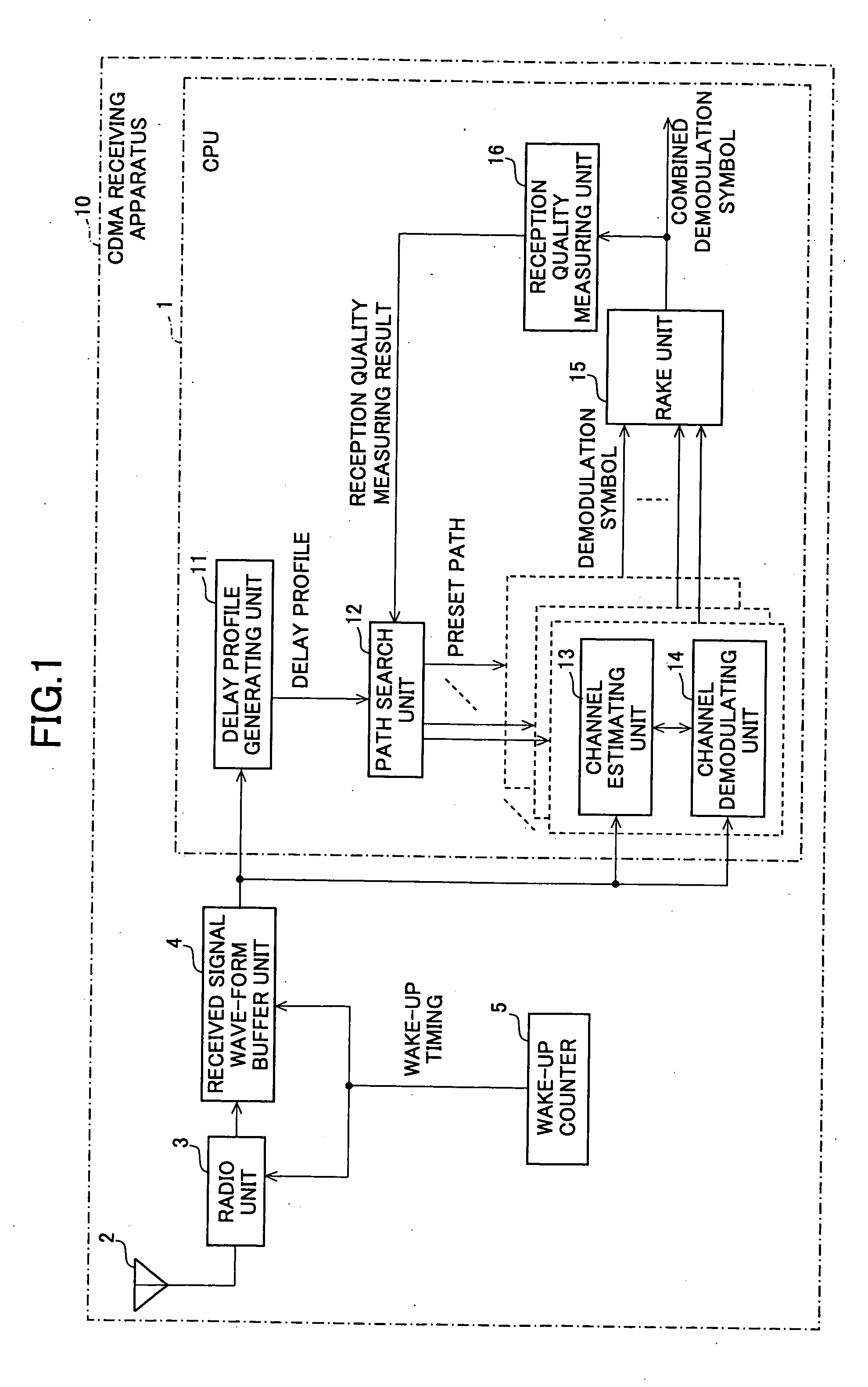 CDMA receiving apparatus, method, program and recording medium