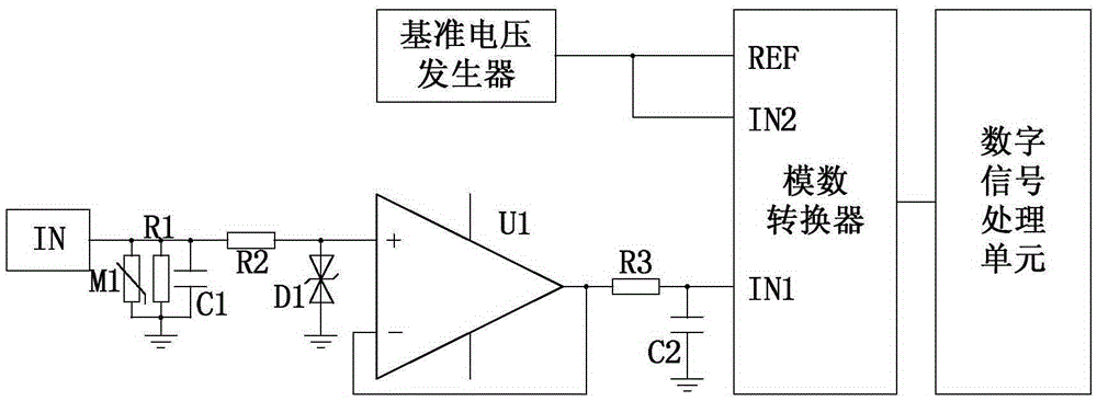 Anti-interference high-precision analog quantity sampling method and apparatus