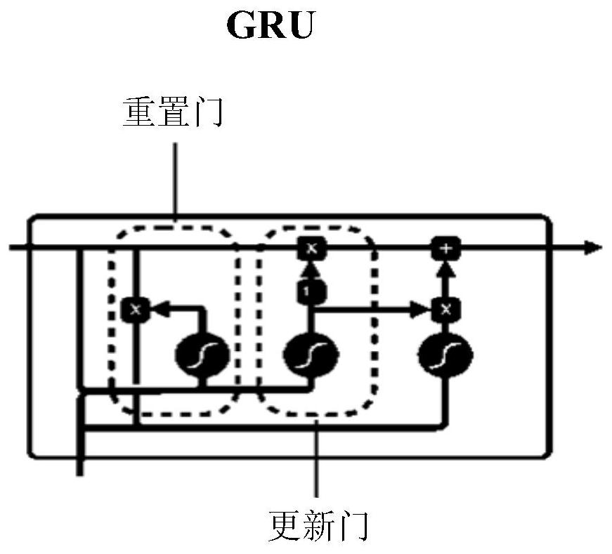 Health evaluation method and system for key components and complete machine of numerical control machine tool and evaluation terminal