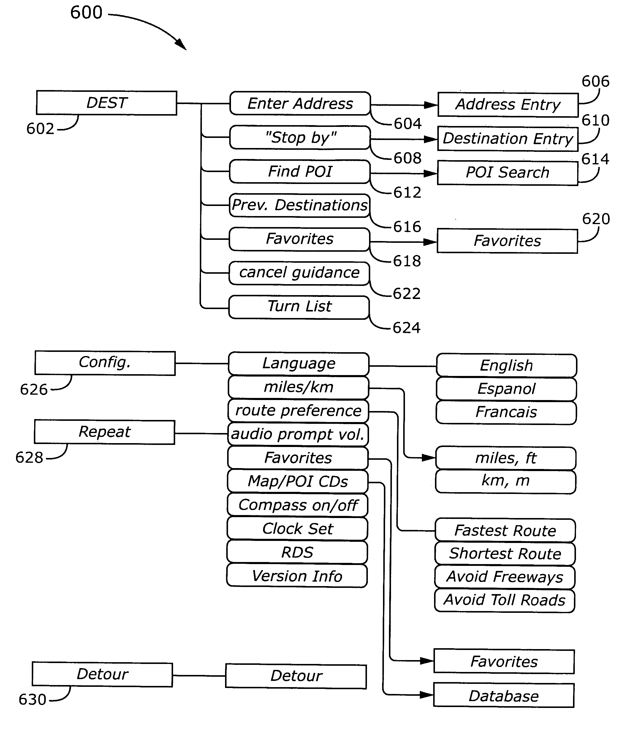 Turn-by-turn navigation system with enhanced turn icon