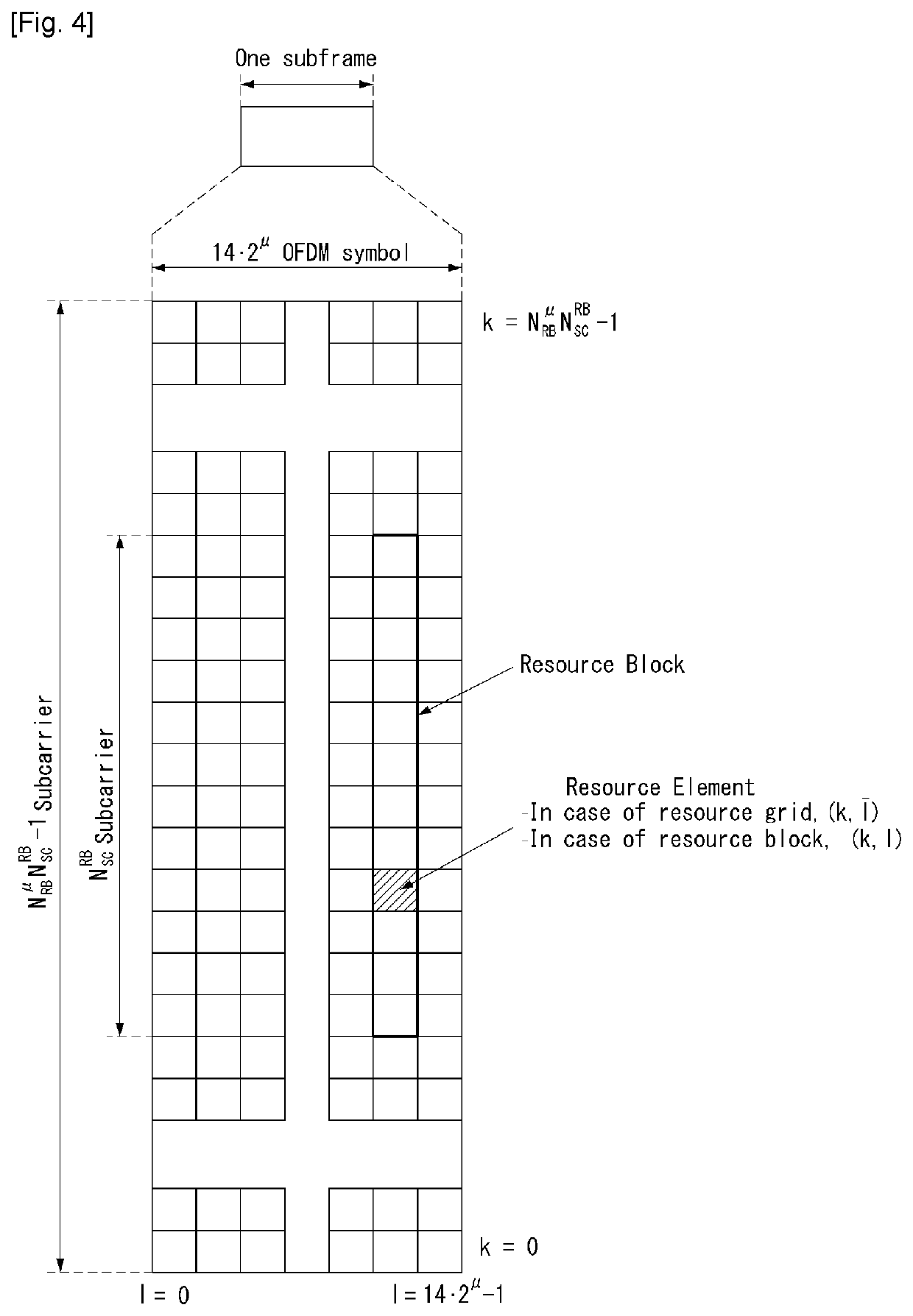 Method for setting bandwidth part and transmitting and receiving data in wireless communication system, and device for same