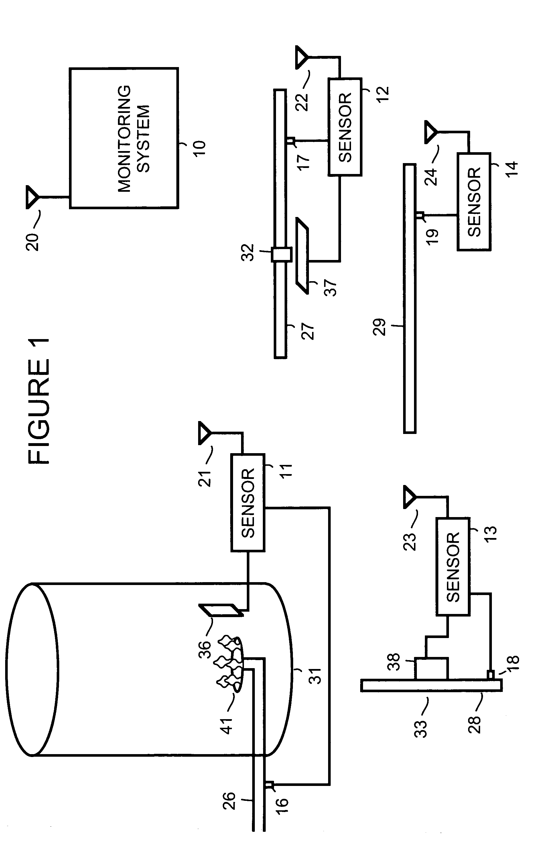 Power source for sensors