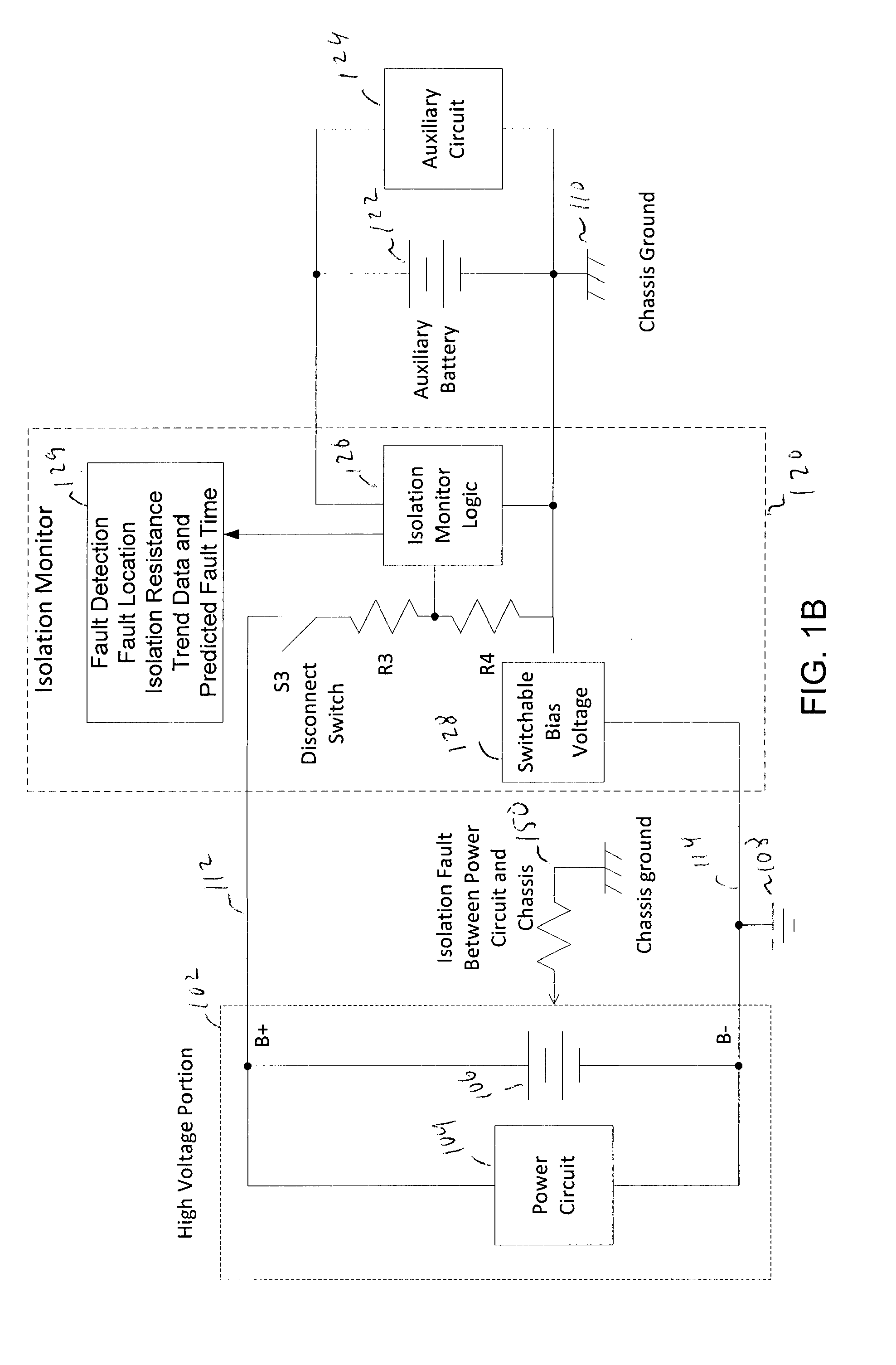 Isolation monitor