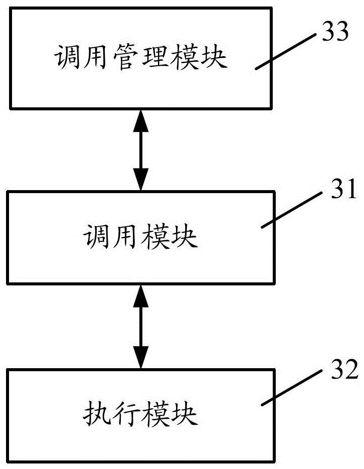 Virtual machine creation method and device