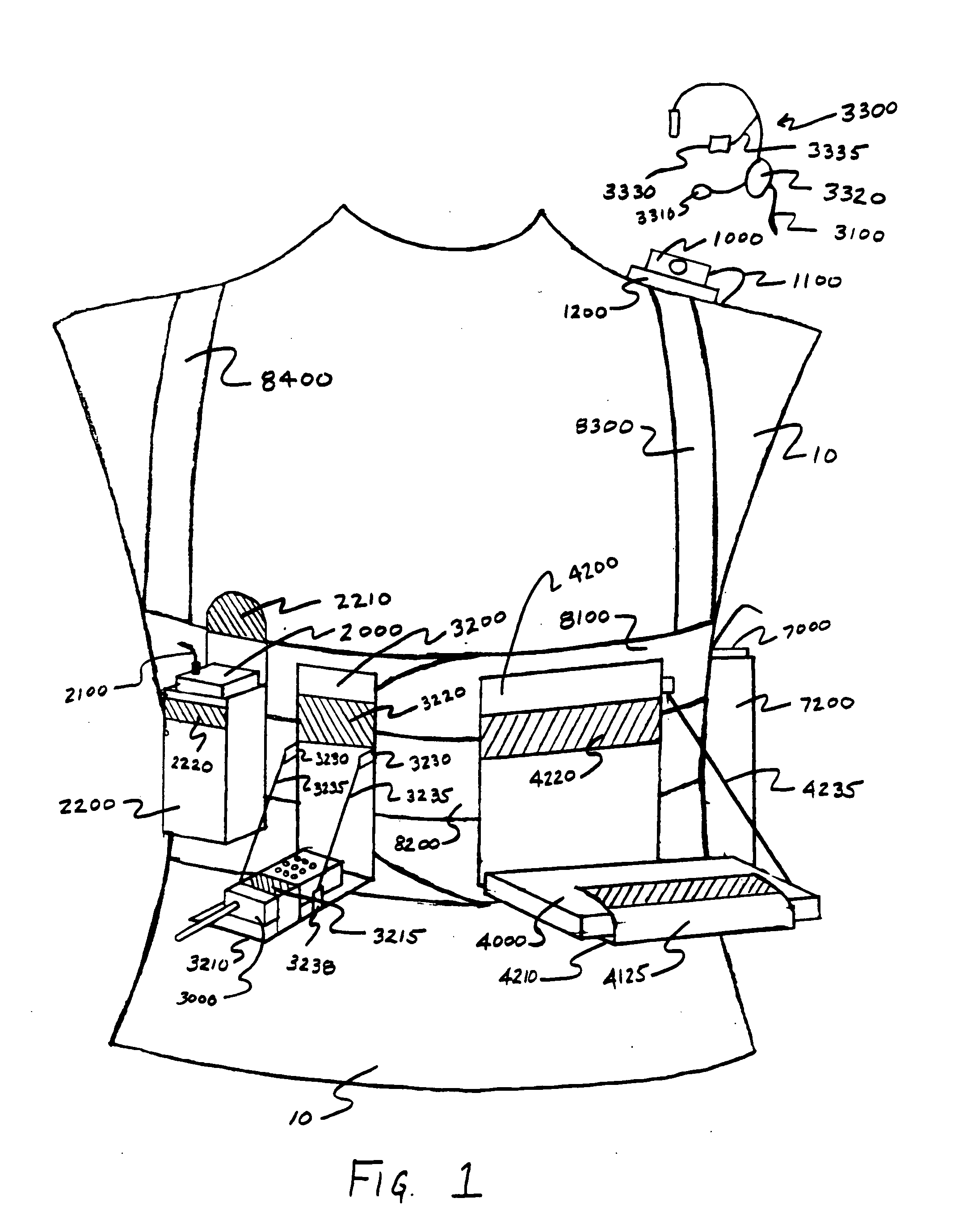 Apparatus and method for using a wearable computer in collaborative applications