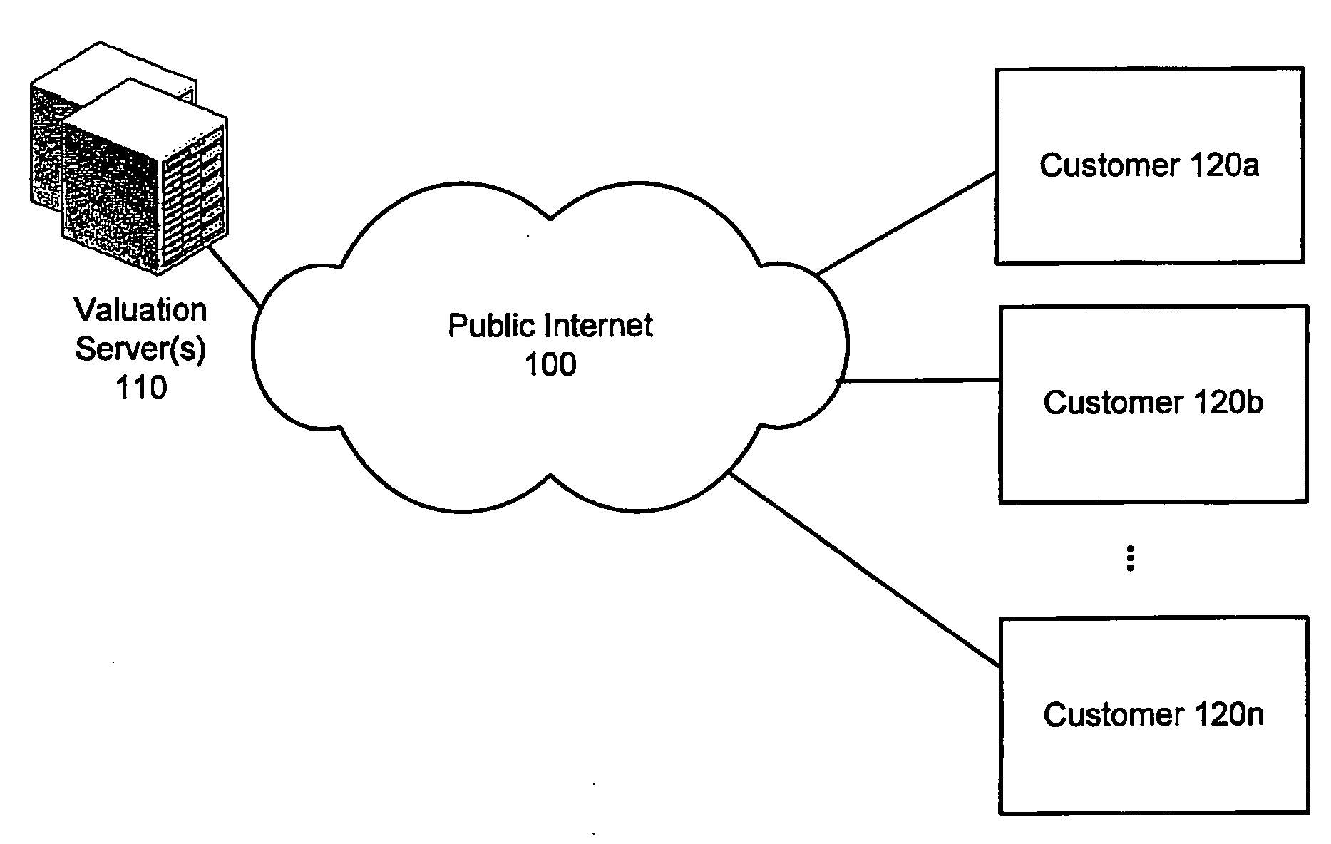 Generating sufficiently sized, relatively homogeneous segments of real property transactions by clustering base geographical units