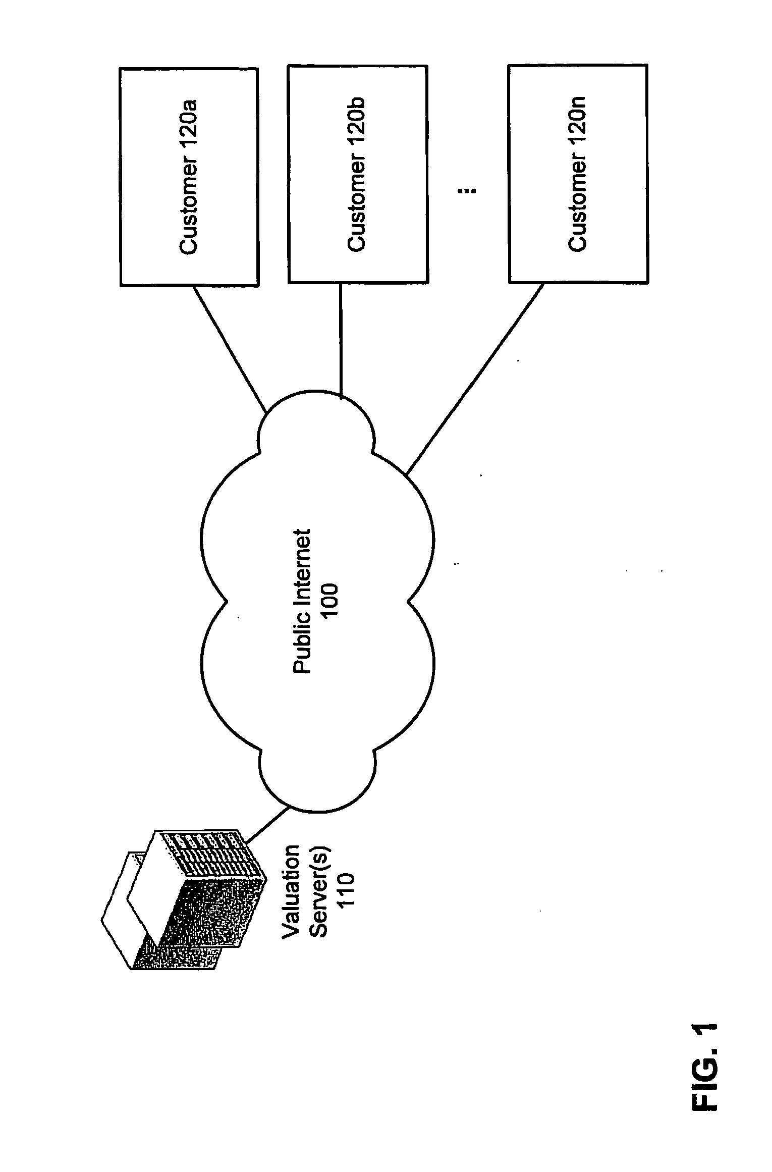 Generating sufficiently sized, relatively homogeneous segments of real property transactions by clustering base geographical units