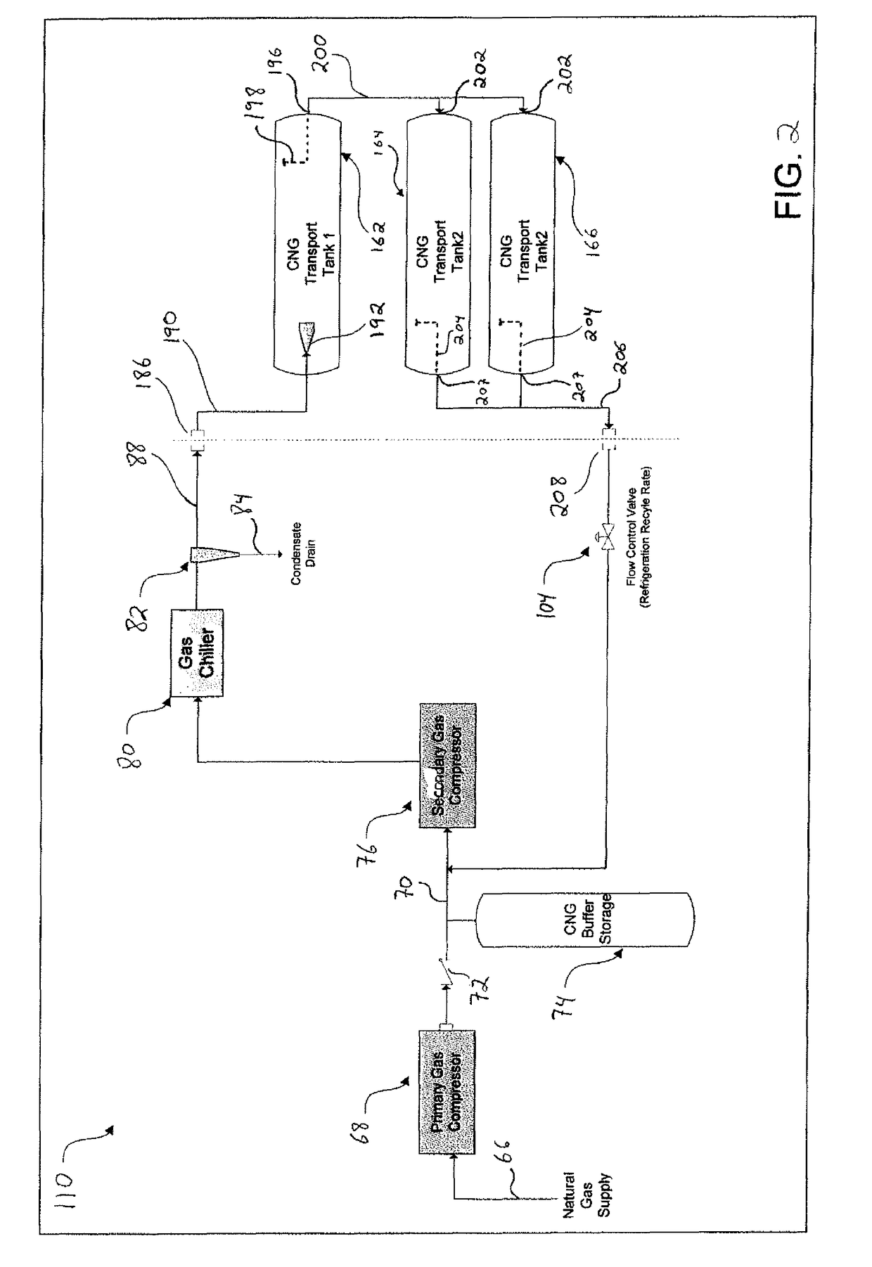 System and method for refuelling a compressed gas pressure vessel using a cooling circuit and in-vessel temperature stratification