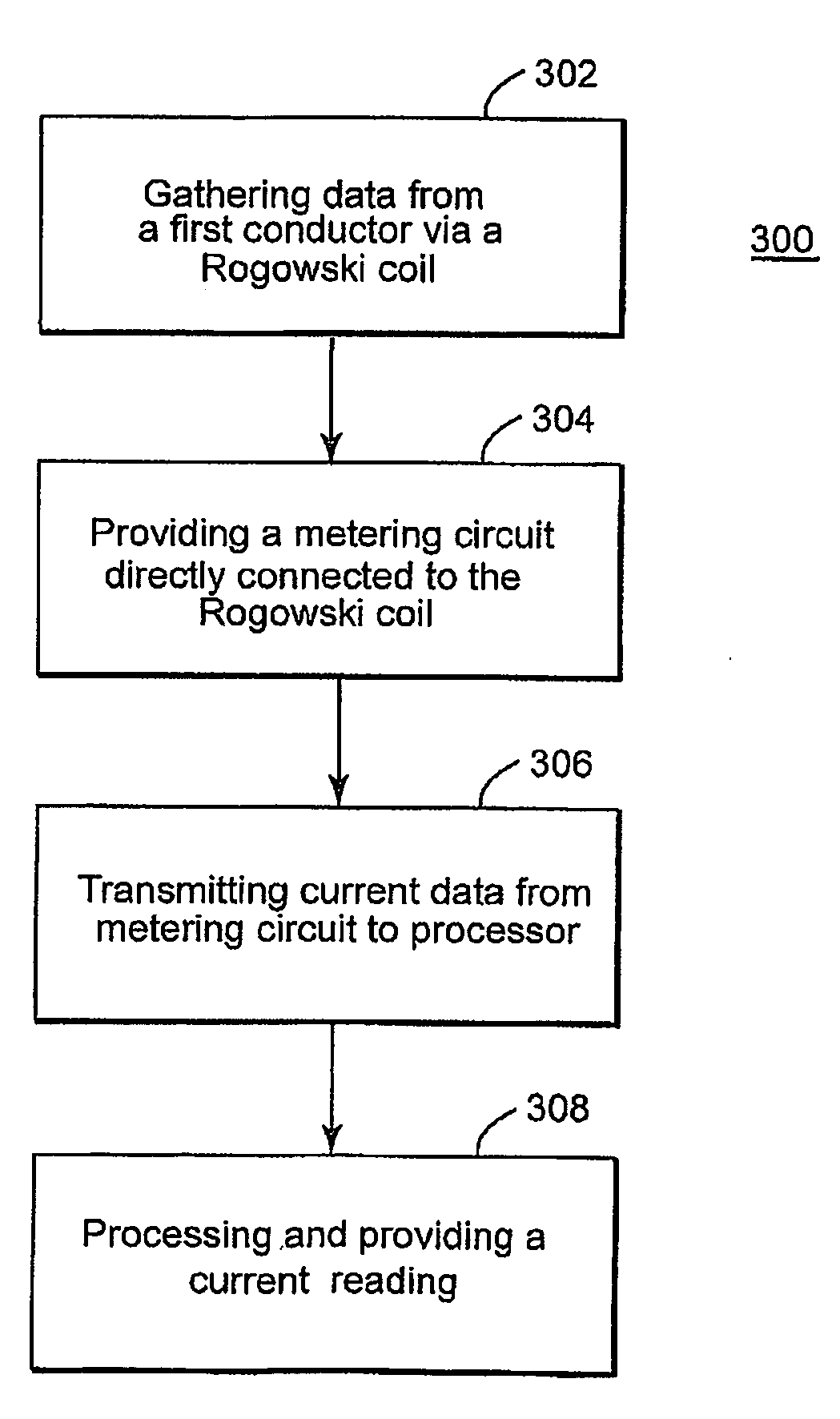 System and method for monitoring current in a conductor