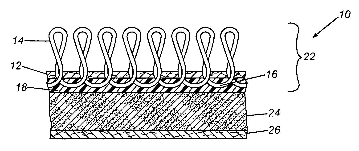 Floor covering product including recycled material and method of making same