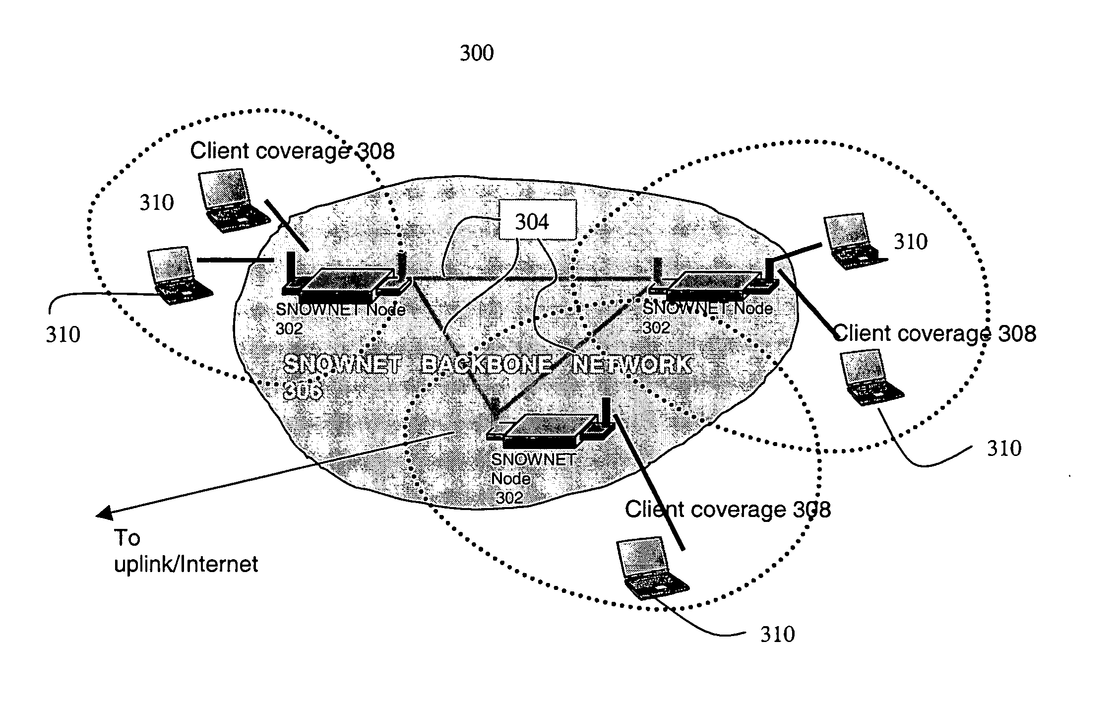 Apparatus, method, and medium for self-organizing multi-hop wireless access networks