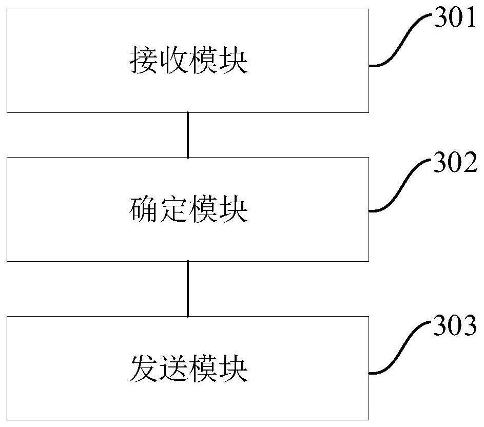 Voice processing method and device and medium