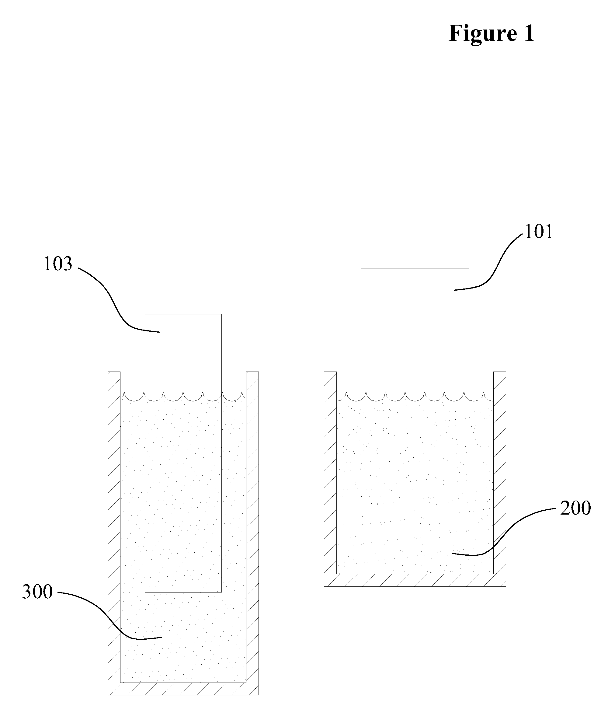 Temperature compensated density sensing process and device