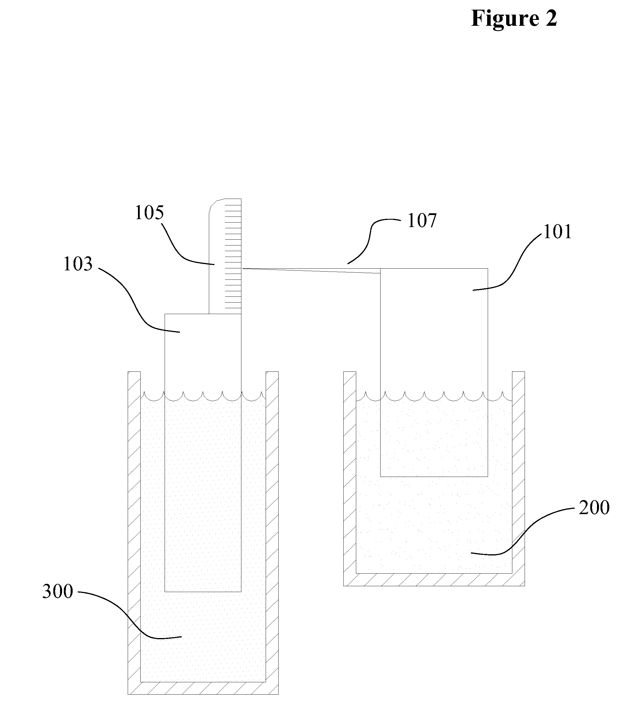 Temperature compensated density sensing process and device