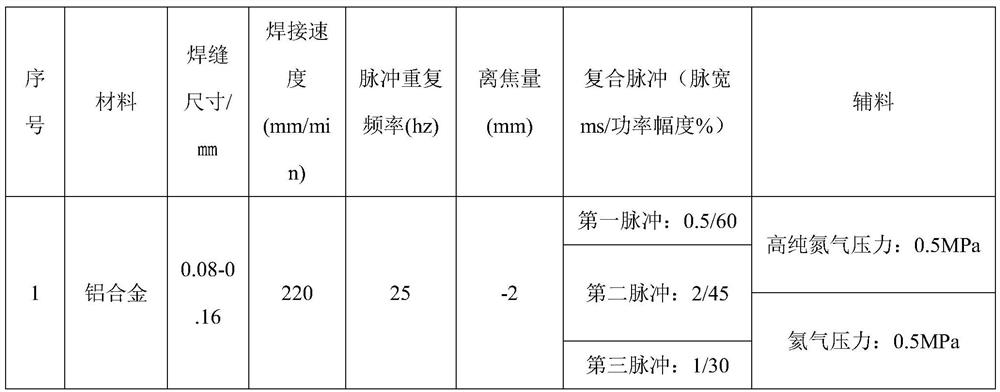 Machining method for internal runner structure of cold plate and application of machining method