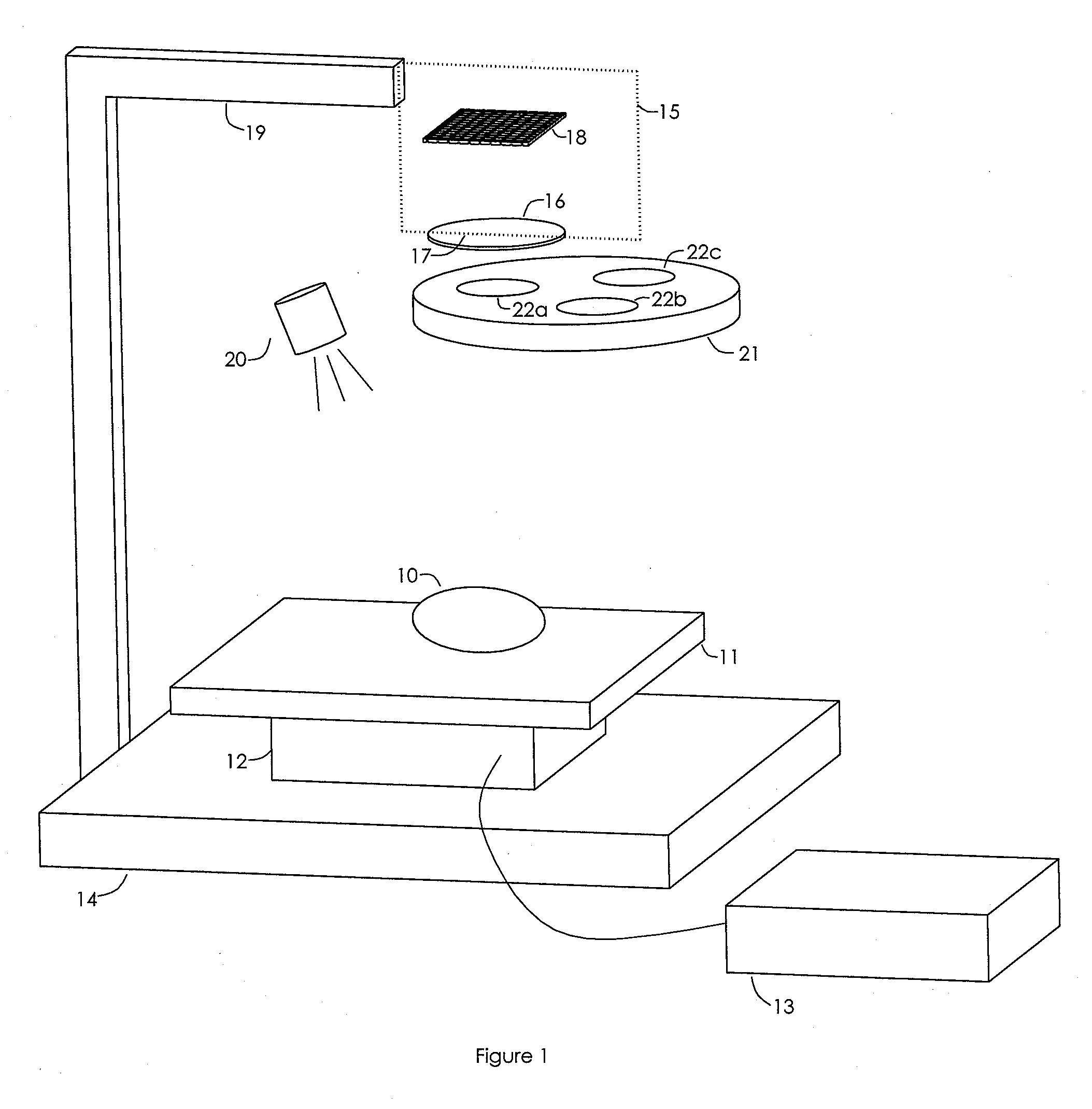 Surface measurement apparatus and method using parallax views