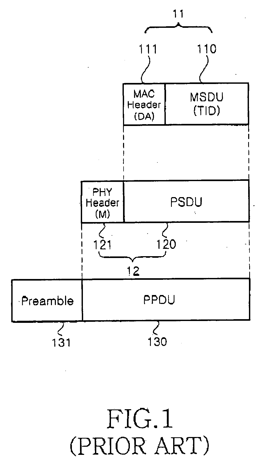 Data transmission method using packet aggregation