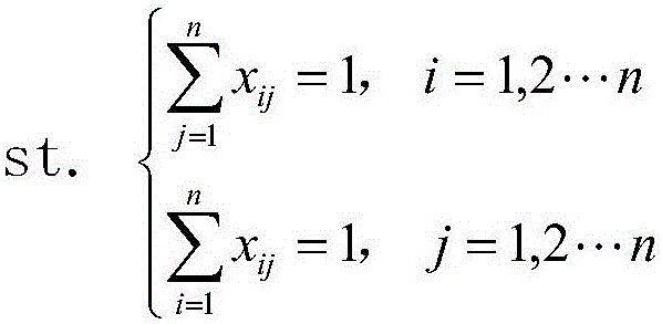 A splicing method of document fragments based on 0-1 planning