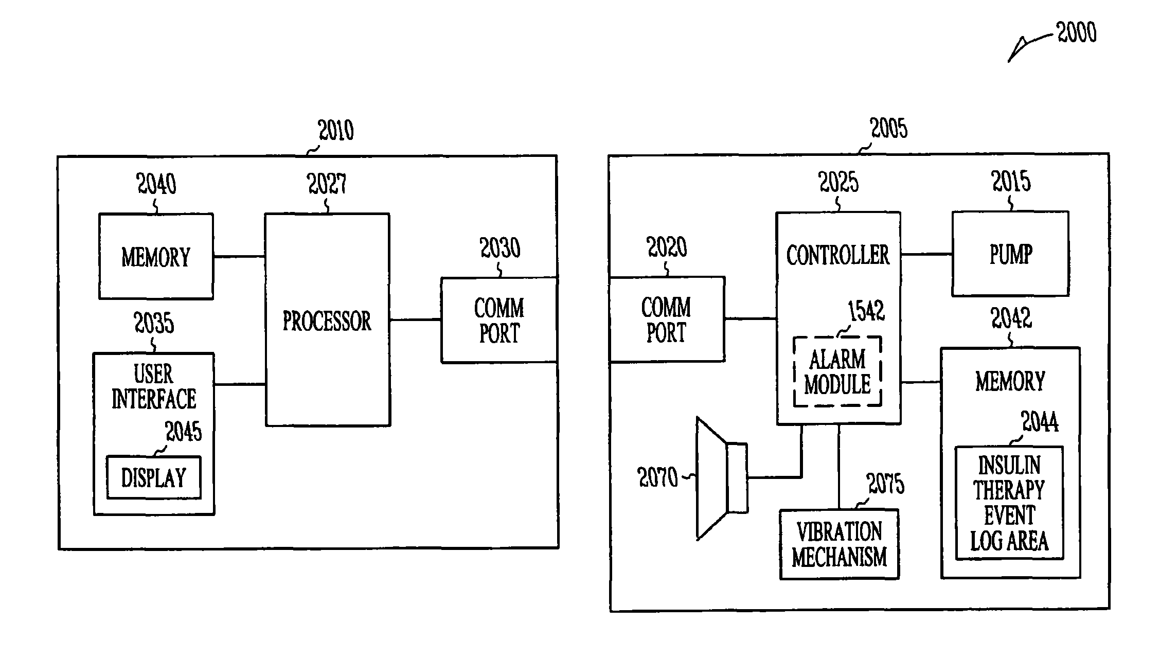 Infusion pump with add-on modules