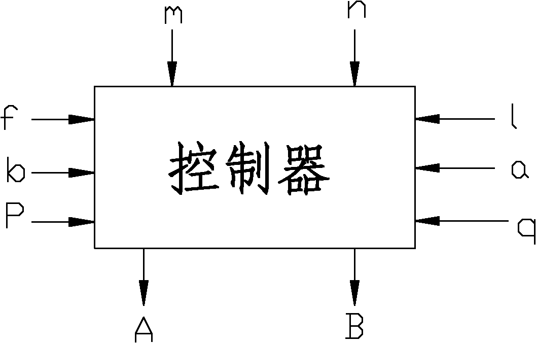 Mobile crane and support leg pressure detecting and controlling device thereof