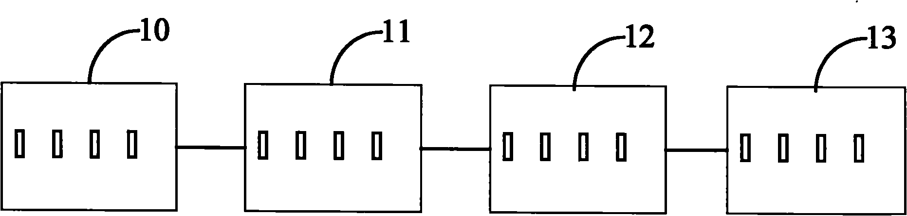 True random number generation method implemented by software