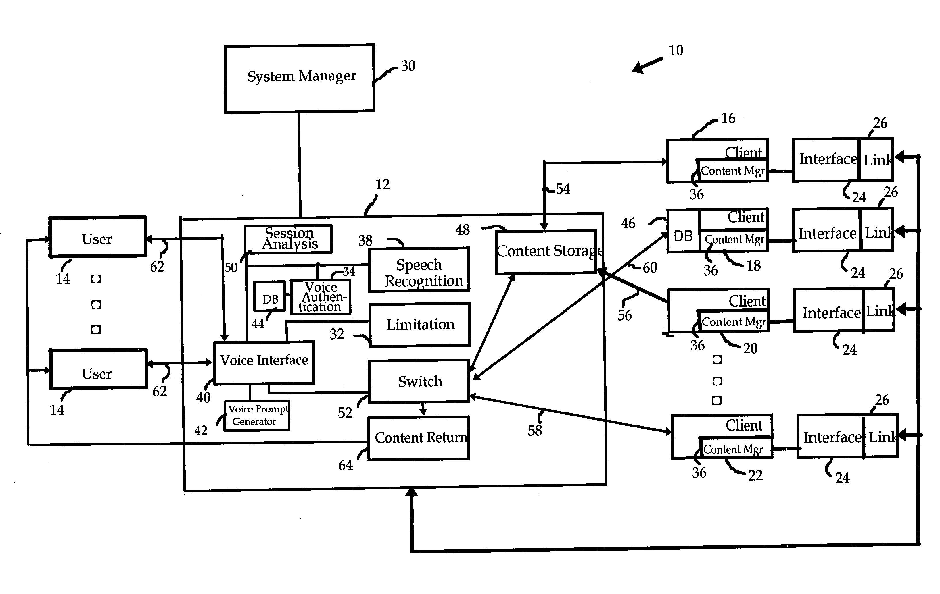 Content management interface