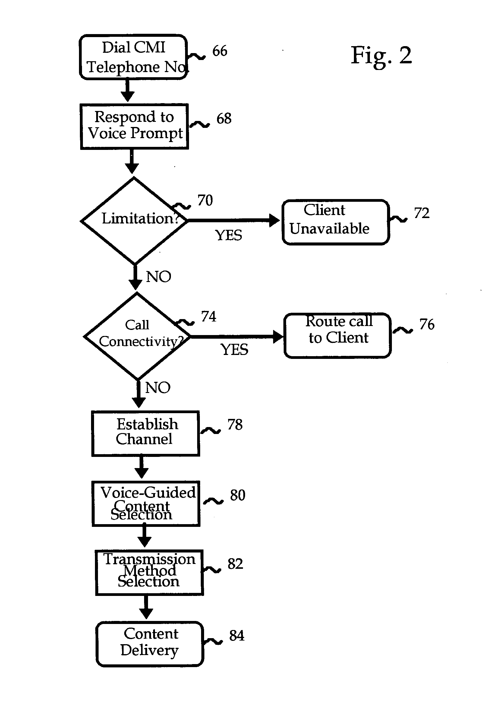 Content management interface