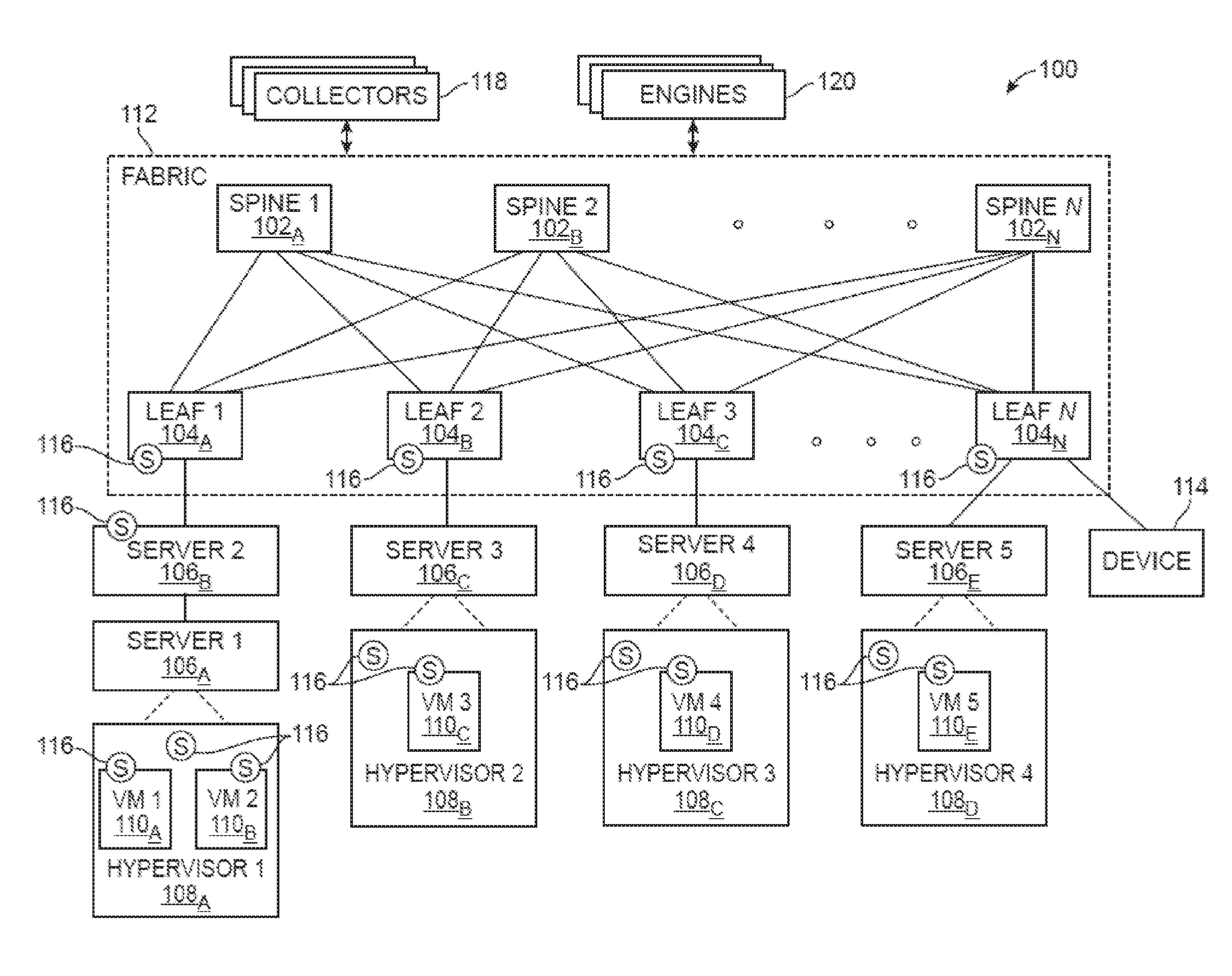 Automatic software upgrade