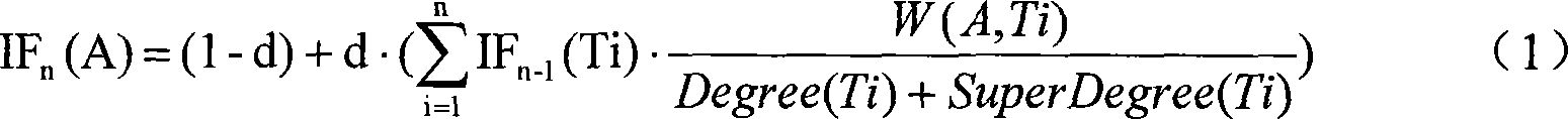 Super-node selection and resource search method for peer network with node priority