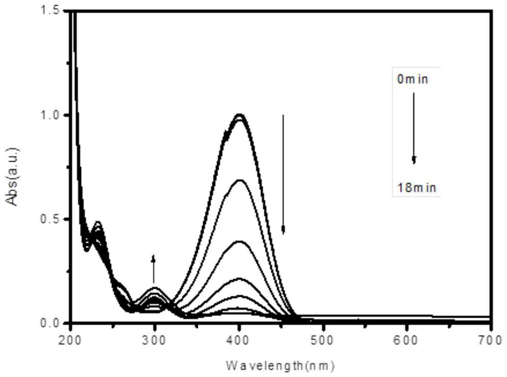 A kind of silver-carbon quantum dot compound and its preparation method and application