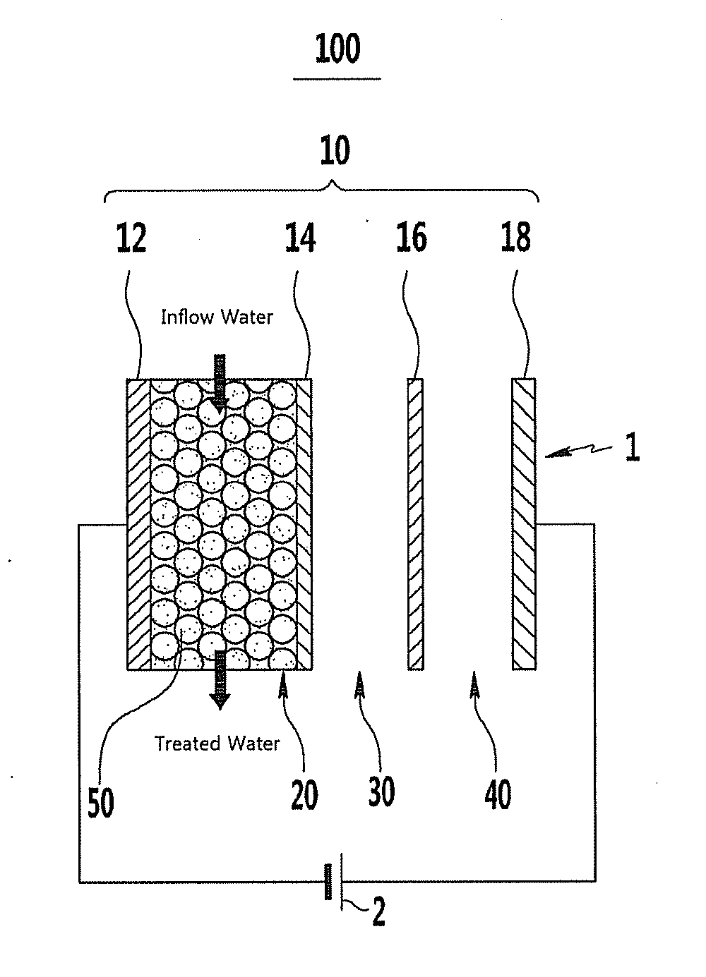 Regenerable Filter Unit, Regenerable Filter System Including The Same, And Method Of Operating Regenerable Filter System