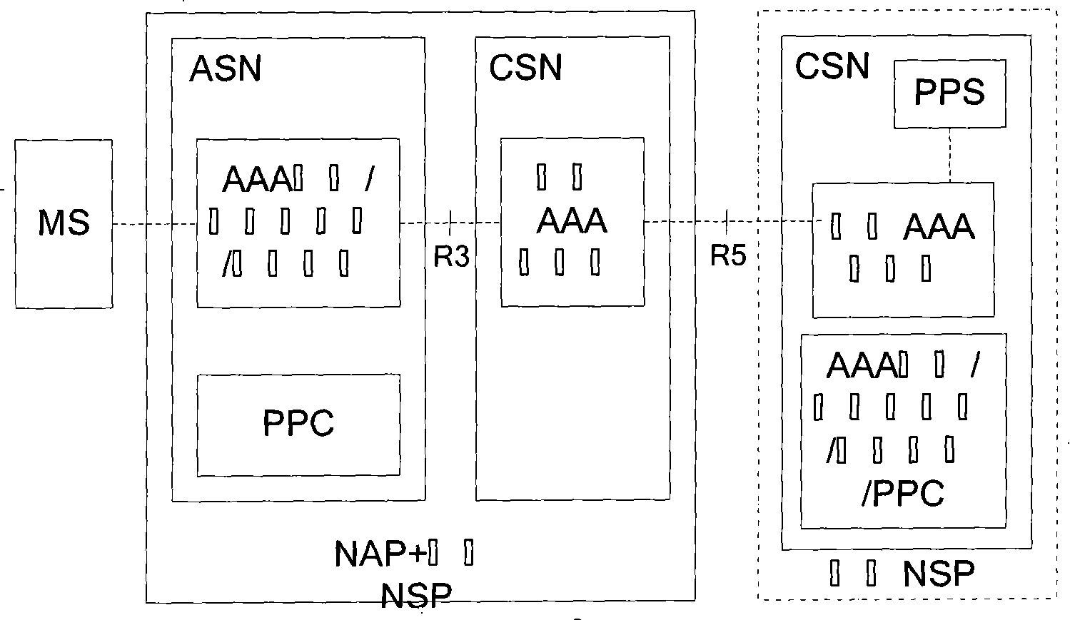 System and method for charging for microwave to switch in global intercommunication system