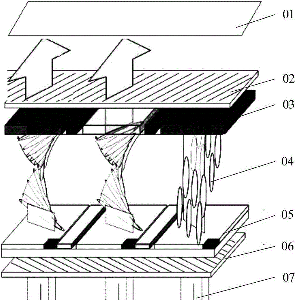 Liquid crystal screen defect layered positioning method and device