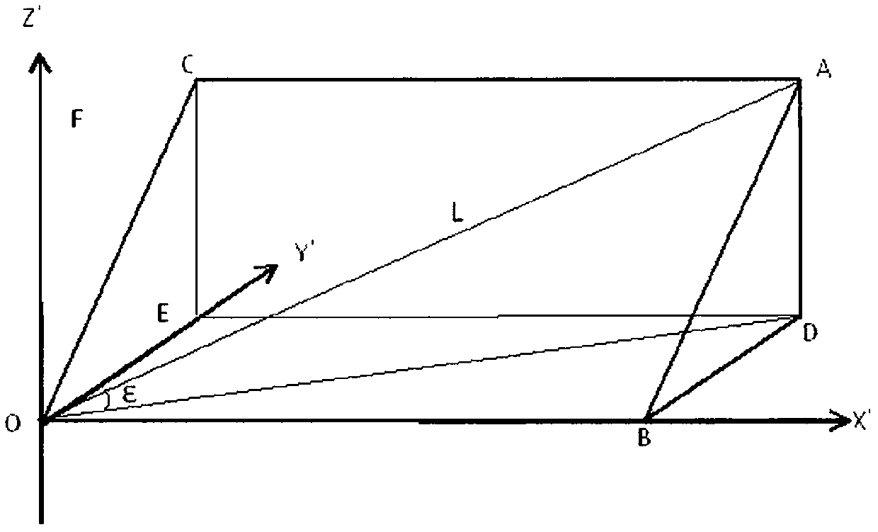 Method of calculating true thickness of rock stratum vector based on GPS data