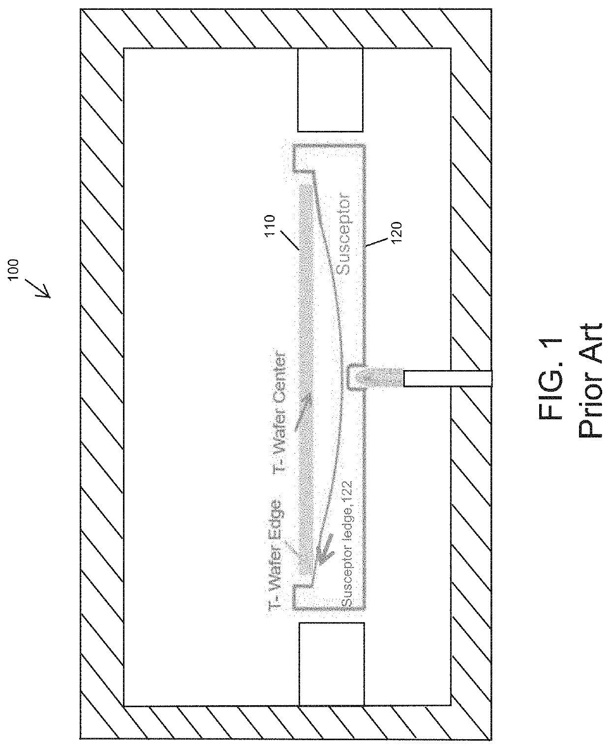 Wafer far edge temperature measurement system with lamp bank alignment