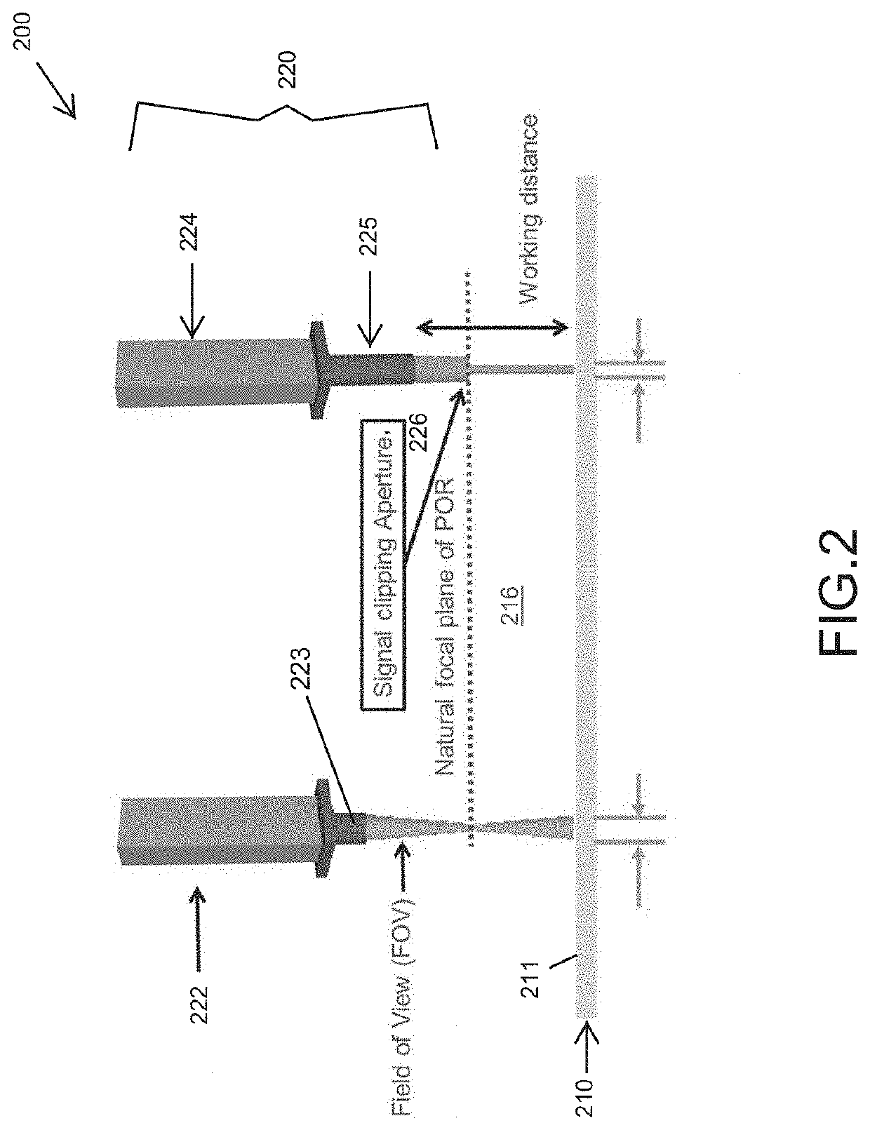 Wafer far edge temperature measurement system with lamp bank alignment