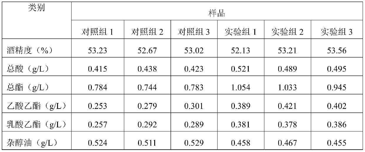 Bacillus mixed bacterium moldy bran and preparation technology and application thereof