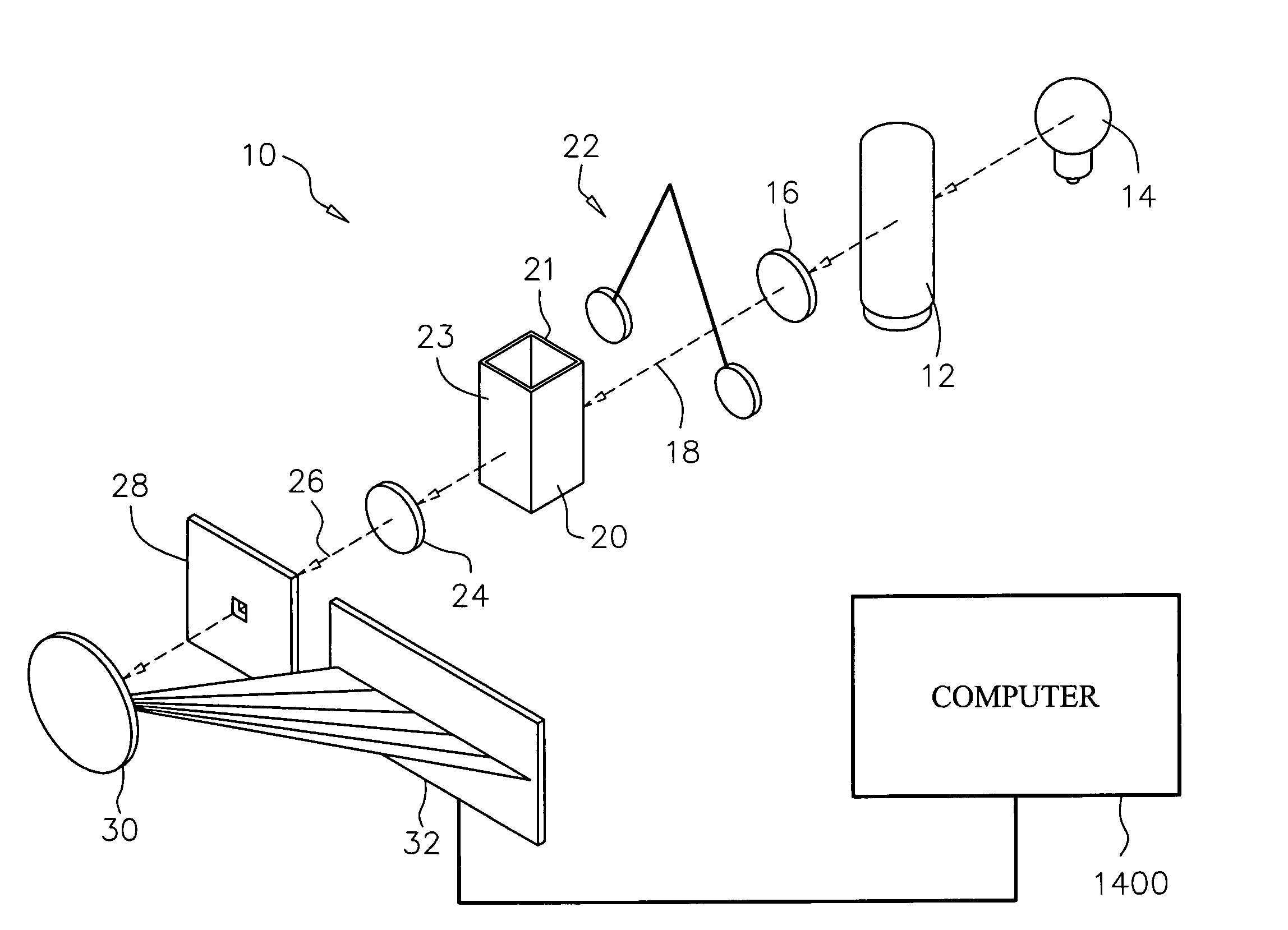 Methods and systems for computing a particle size distribution of small partcles in a process